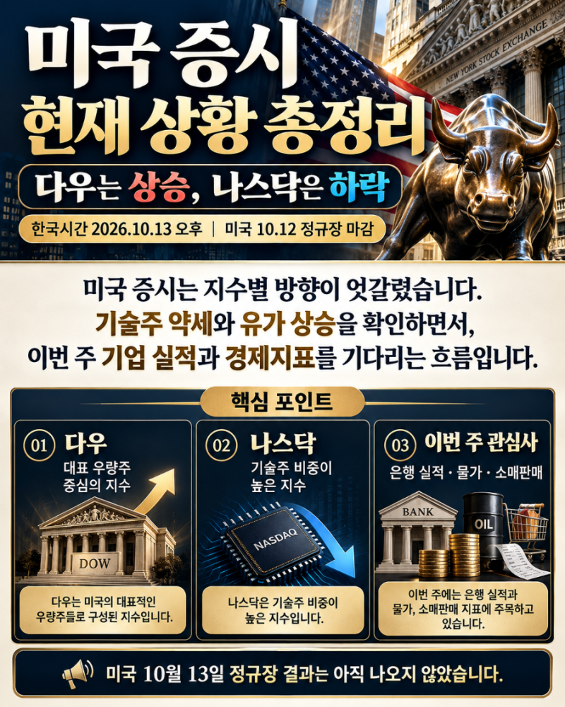 2026년 10월 13일 미국 증시 정리｜다우 상승·나스닥 하락, 이번 주 주목할 변수