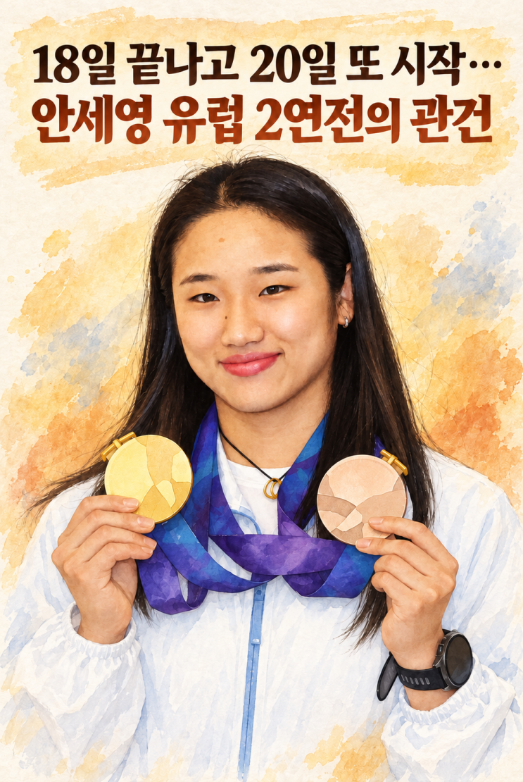18일 끝나고 20일 또 시작…안세영 유럽 2연전의 관건
