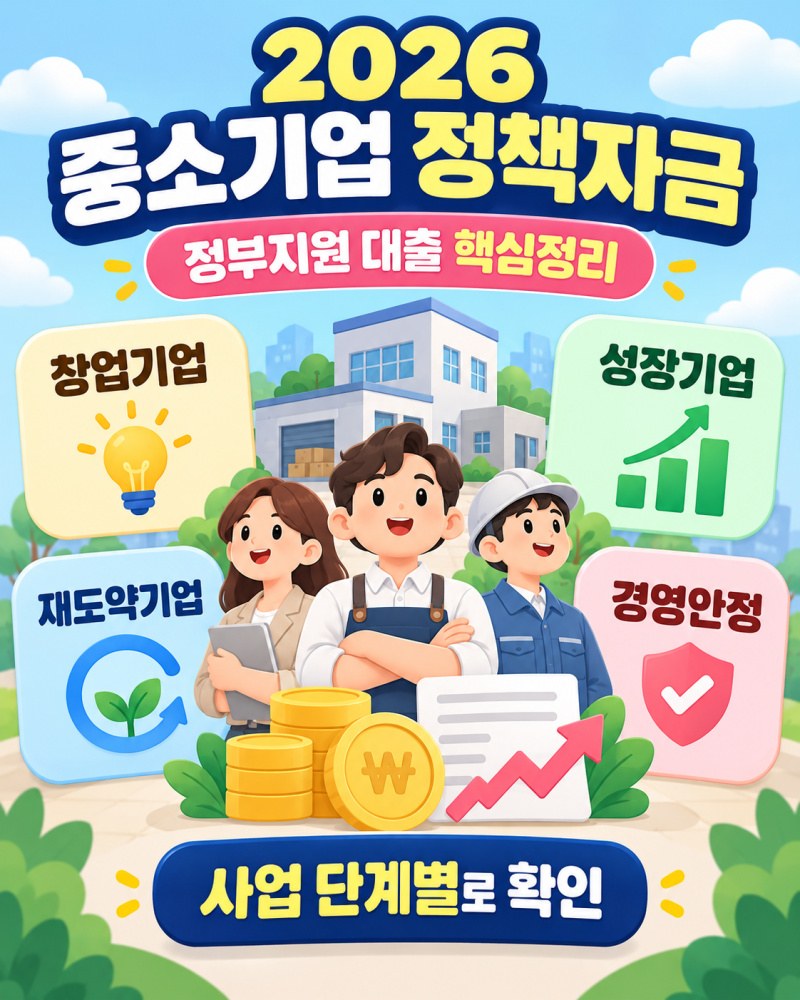2026 중소기업 정책자금 총정리｜창업·운전자금·정부지원대출 한눈에