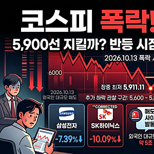 코스피 폭락 이유와 전망, 5,900선 지킬까? 반등 시점과 추가 하락 가능성