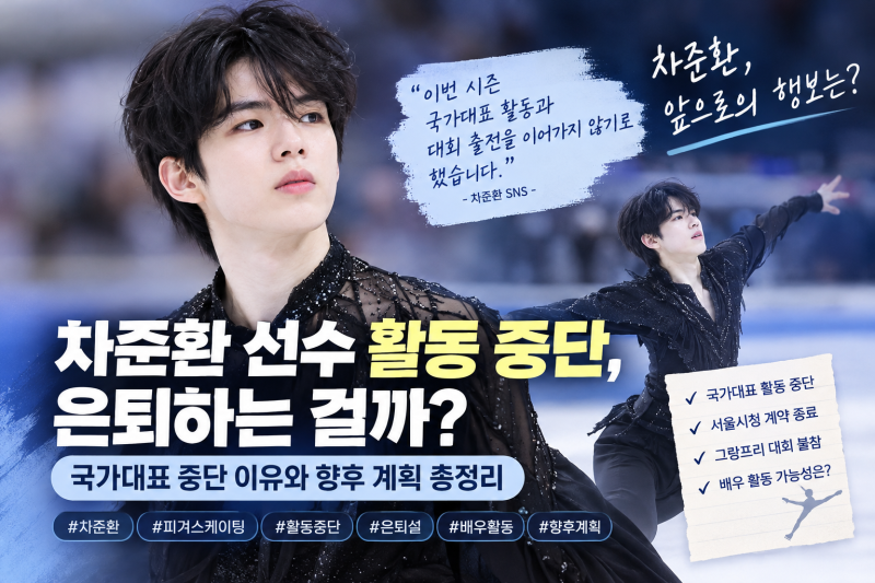 차준환 선수 활동 잠정 중단, 은퇴하는 걸까? 국가대표 중단 이유와 앞으로의 행보 총정리