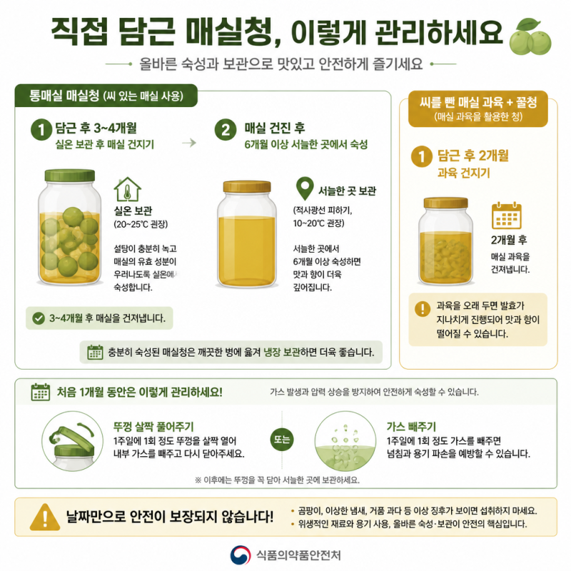매실액기스 언제 먹나요? 매실청 보관 장소와 매실 건지는 시기, 유통기한 정리