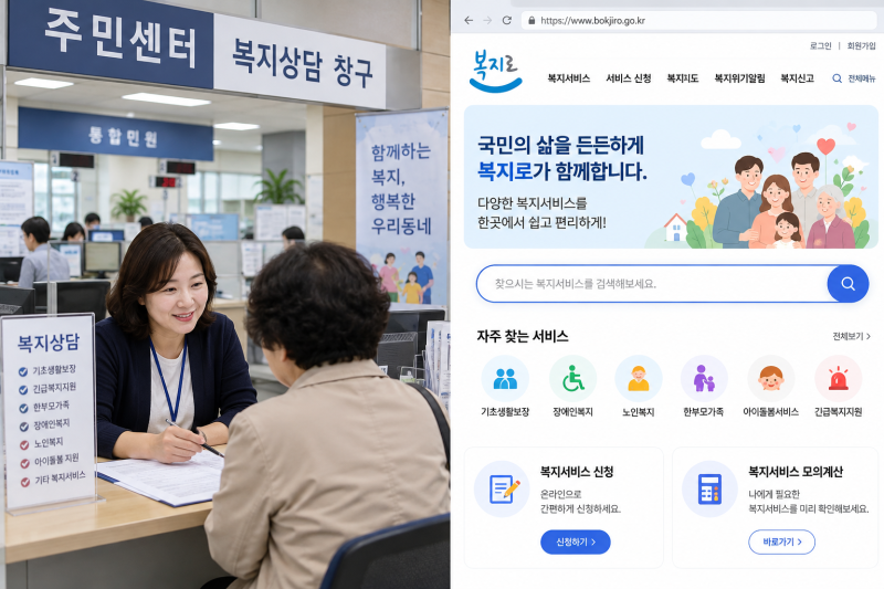차상위·의료급여 등 진료비 지원받을 수 있는 조건 총정리