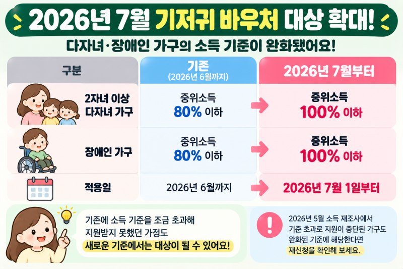 2026 기저귀 바우처 대상 확대｜2자녀도 받을까? 잔액·사용처 총정리