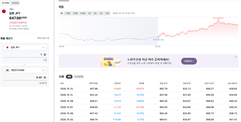 일본여행 준비 | 엔화 840원대에 환전하기!
