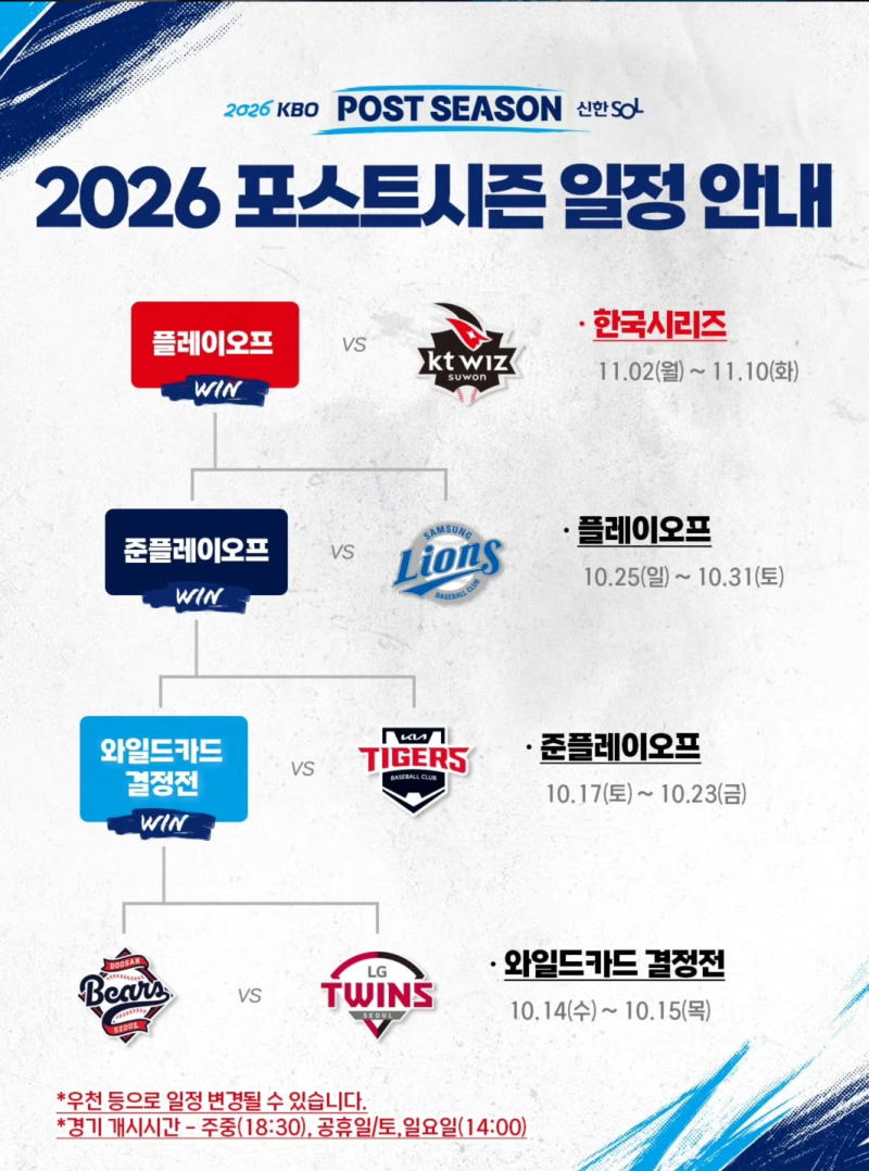 2026 KBO 포스트시즌 일정 총정리! 와일드카드 예매 시간, 잠실더비 경기 좌석 정리, 티켓팅 방....