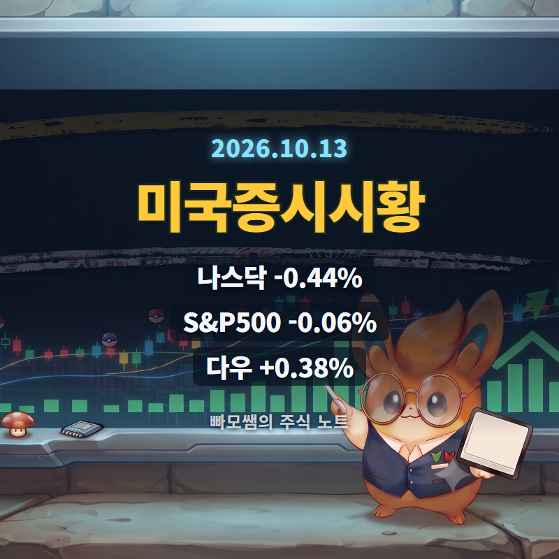 [10월 13일 미국증시 마감 시황] 나스닥 -0.44%·반도체 -2.67%, 중국 CXMT에 메모리 흔들