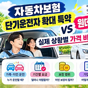 자동차보험 단기운전자 확대 특약 vs 원데이 자동차보험 실제 상황별 가격 비교