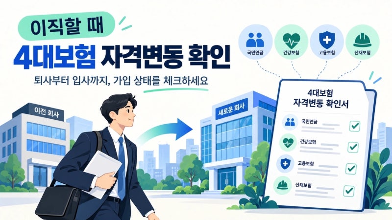 퇴사하고 이직할 때 4대보험, 자격 상실·취득 이렇게 확인하세요