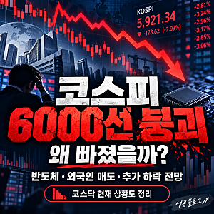코스피 6000선 붕괴 이유 총정리 삼성전자·SK하이닉스 급락, 코스닥 전망과 추가 하락 가능성