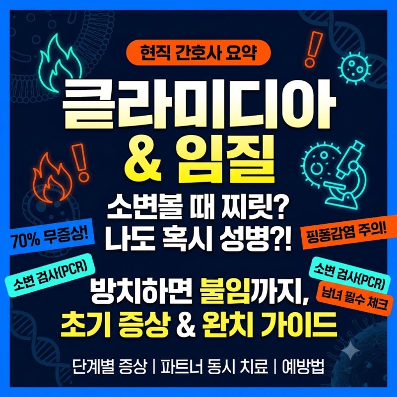 [클라미디아,임질] 무증상이라고 방심 금물! 2030 세대 대표 성병은 바로 이것이라고..?