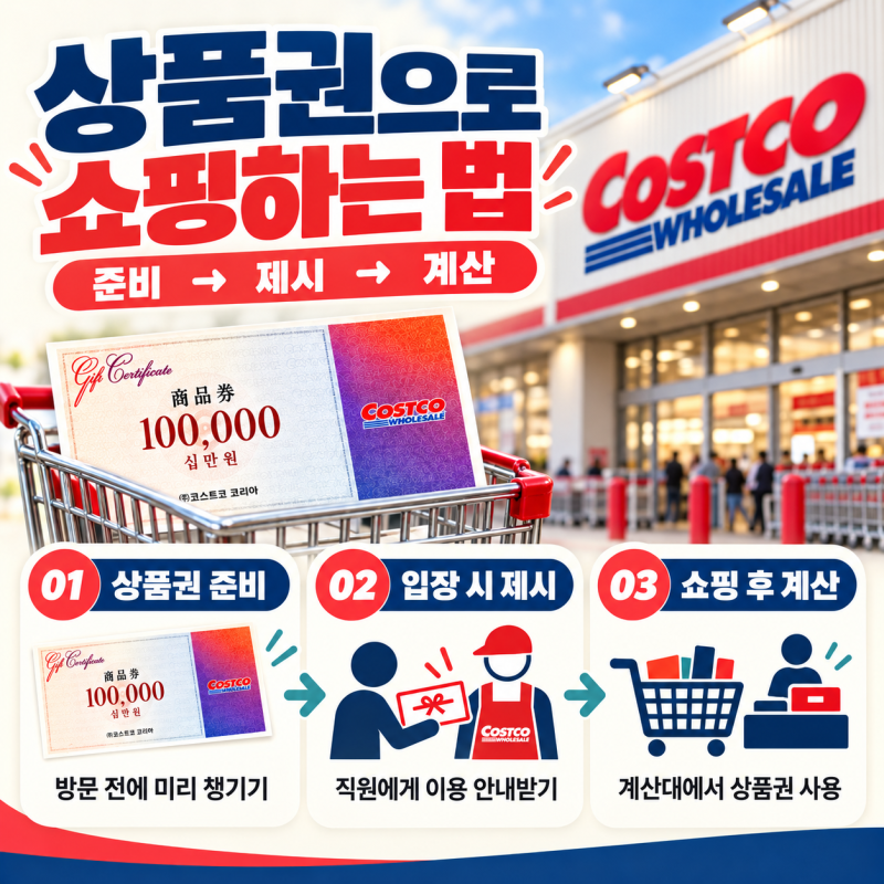 코스트코 회원권 없이 쇼핑하는 방법｜코스트코 상품권 구매부터 입장까지