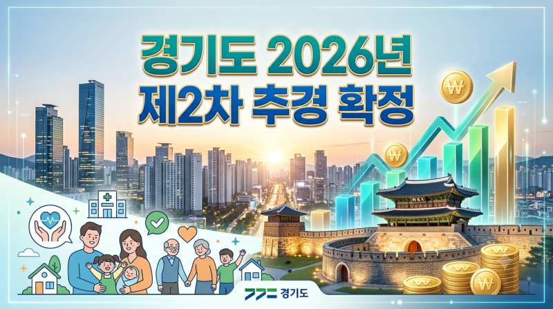 "내가 낸 세금 어디에 얼마가 쓰일까?"경기도 제2차 추경 확정