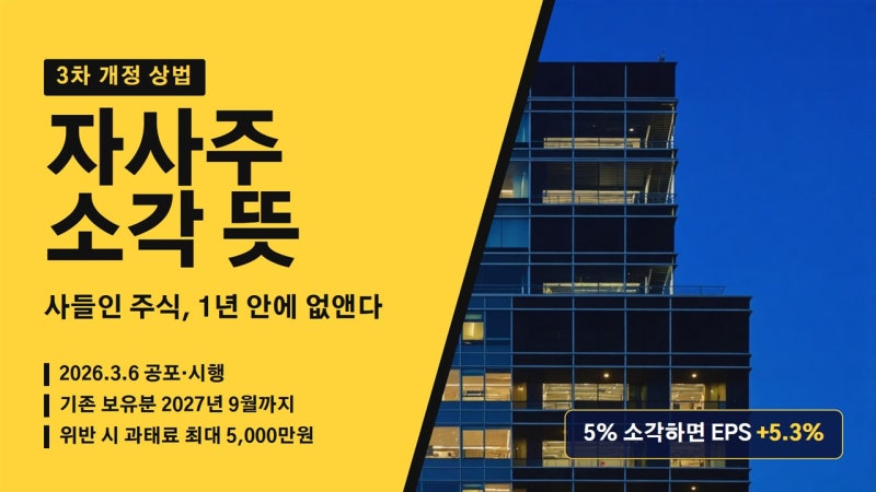 자사주 소각 뜻과 의무화 기한 : 자사주 매입 소각 차이와 EPS 계산 정리