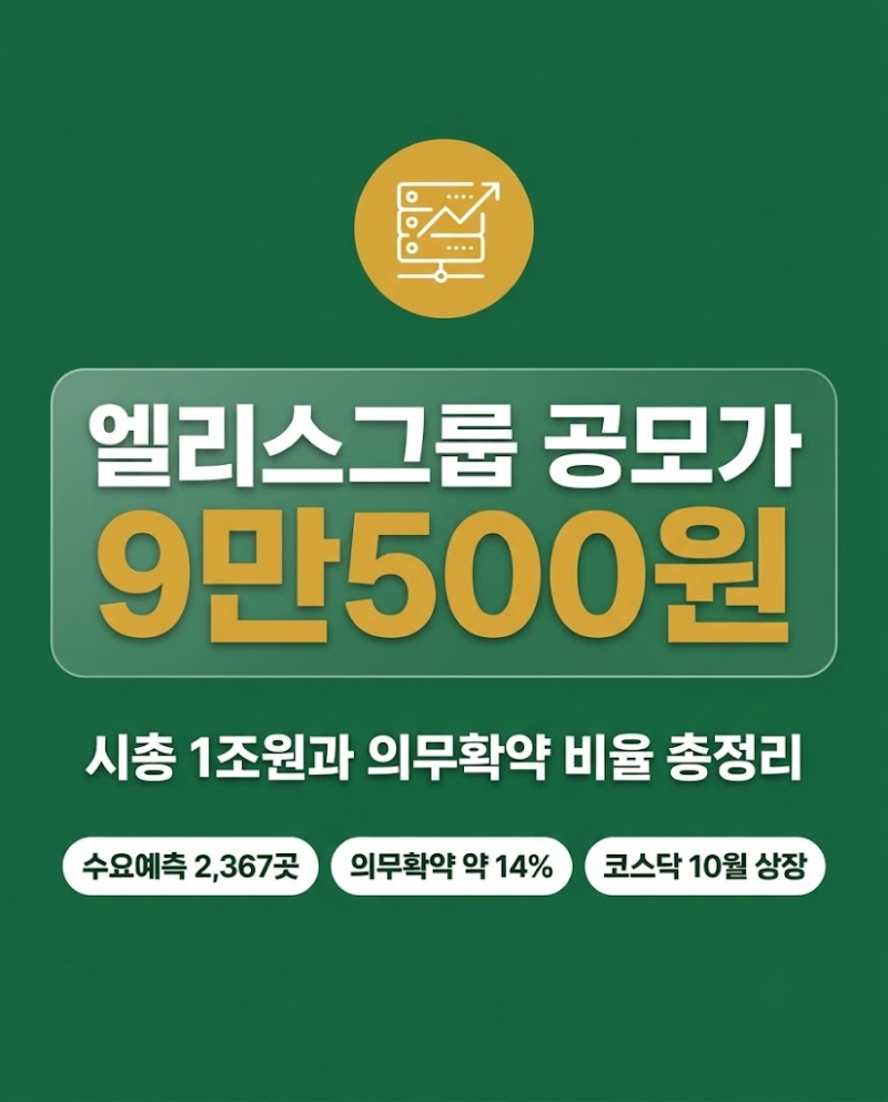 엘리스그룹 공모가 9만500원, 시총 1조원과 의무확약 비율