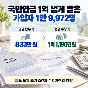 국민연금 833만원 내고 1억 넘게 수령…2만 명 가까운 이유