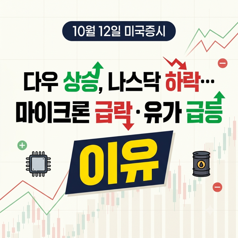 10월 12일 미국증시 다우 상승, 나스닥 하락… 마이크론 급락·유가 급등 이유