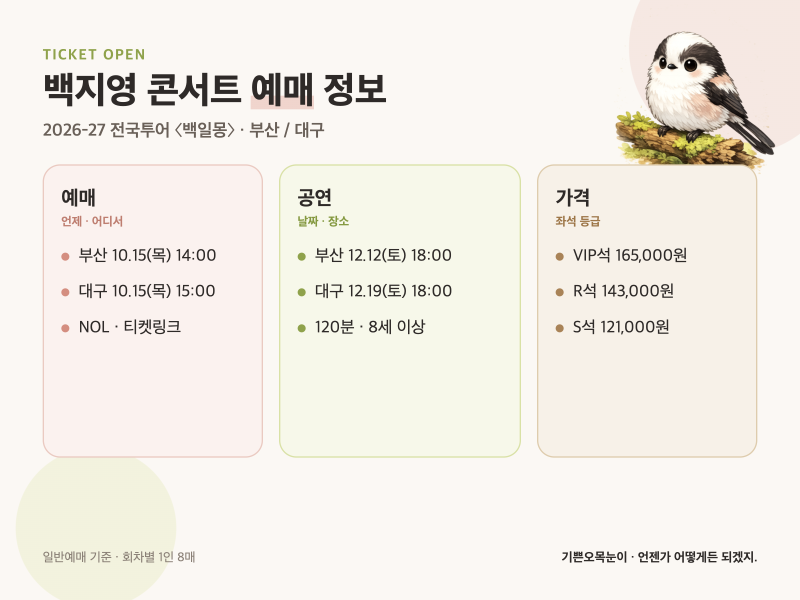 백지영 콘서트 예매 정보 - 백일몽 부산 대구 (12월 12일·19일, 부산시민회관·천마아트센터)