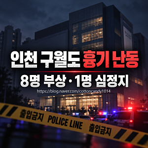 인천 구월동 흉기 난동, 전자발찌 찬 살인미수 전과자, 8명 부상·1명 심정지