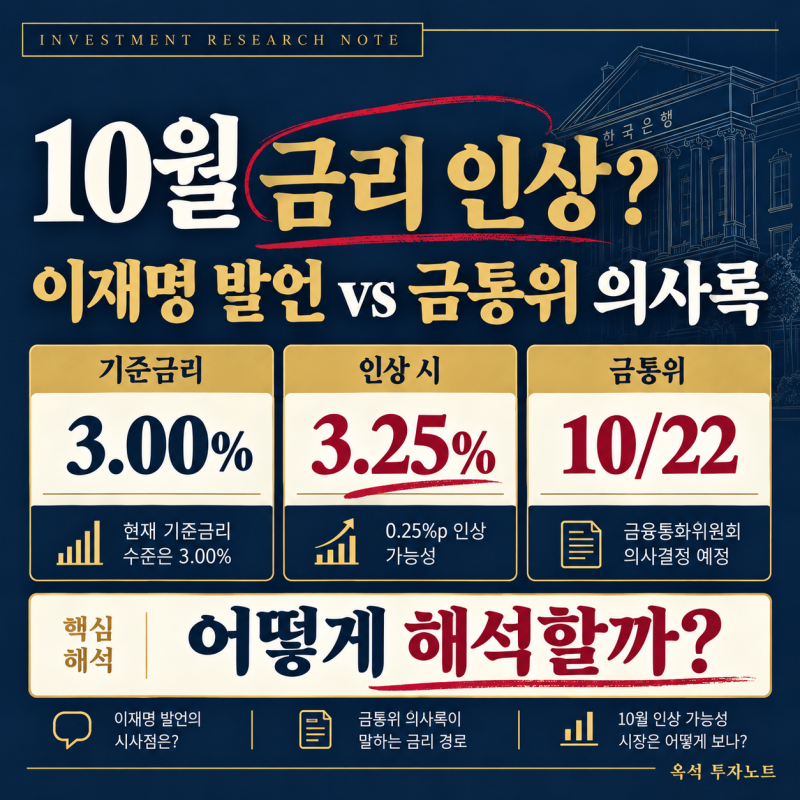 한국은행 10월 금리 인상 가능성｜이재명 발언과 금통위 의사록 어떻게 해석할까?