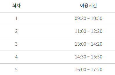 6살, 3살과 함께 원데이코스│국립중앙박물관 어린이박물관과 용산어린이정원