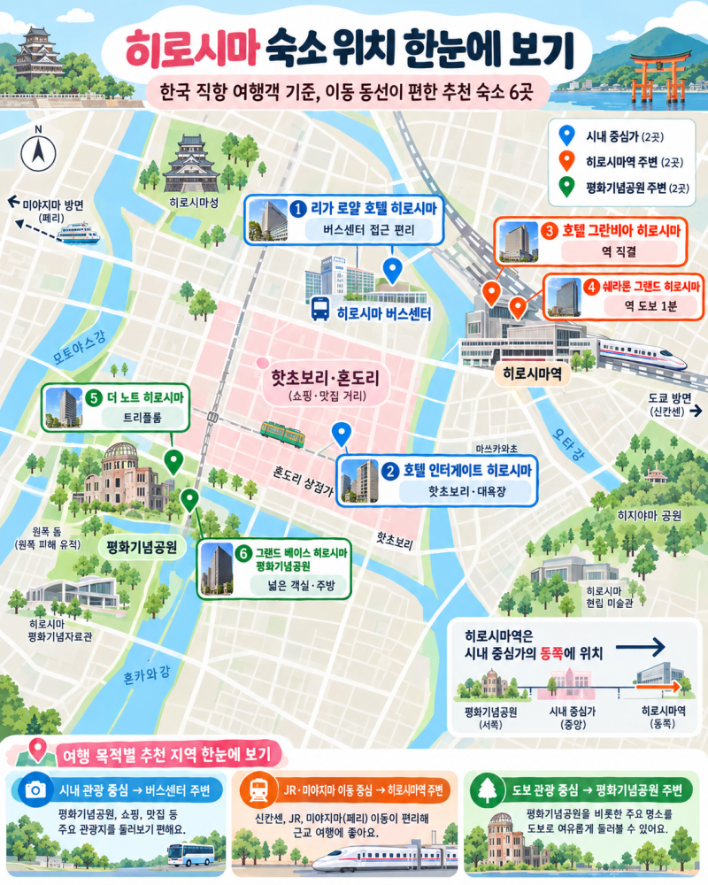 히로시마 숙소 추천 6곳, 여행 시간을 아껴주는 위치 선정법