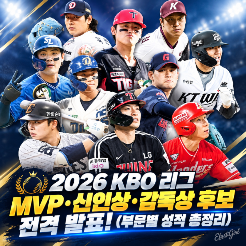 [2026 KBO 리그] MVP·신인상·감독상 후보 전격 발표! (부문별 성적 총정리)