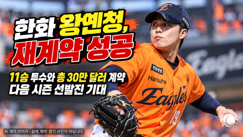 한화 왕옌청, 총 30만 달러 재계약…11승 시즌과 다음 선발진 기대