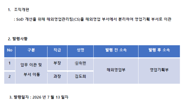 [임신 23-27 주차] 육아휴직과 공포의 임당 확진