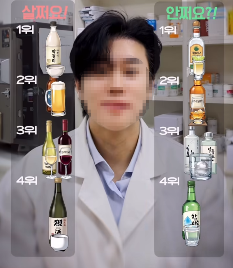 막걸리 한 병이 맥주 두 병이라고? 소주·맥주·막걸리 알코올 숫자 총정리
