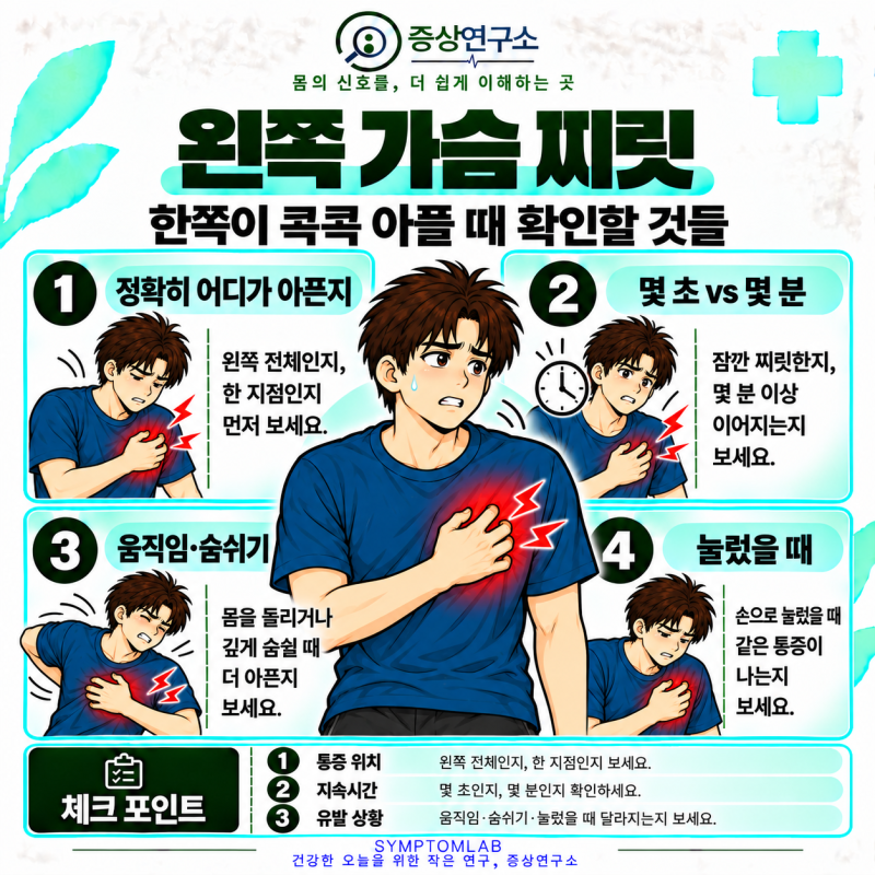 왼쪽 가슴 찌릿, 한쪽이 콕콕 아플 때 확인할 것들