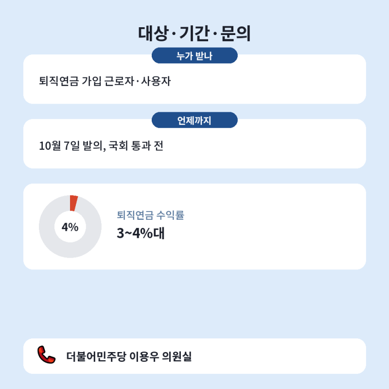 기금형 퇴직연금 vs 계약형 차이 비교, 수수료 98% 증가가 갈리는 지점