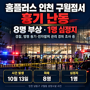 홈플러스 인천 구월점서 흉기 난동…8명 부상·1명 심정지