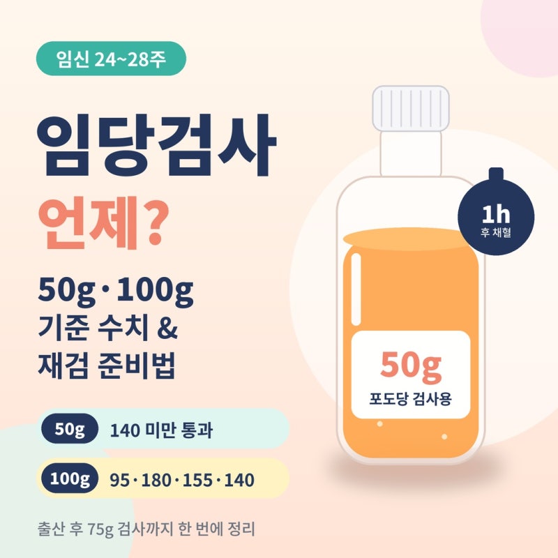 임당검사 언제? 50g·100g 기준 수치와 재검 준비법 총정리