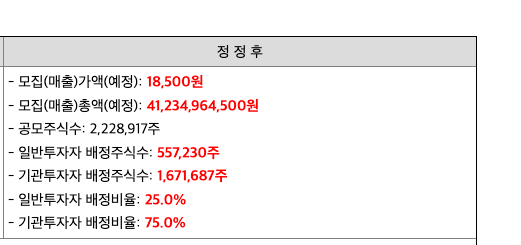 디티에스 공모주 청약 vs 엠에스바이오 둘 중 어디에 돈 넣을까?