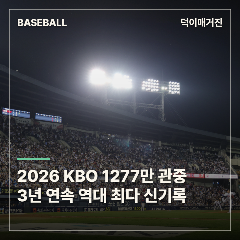 1277만 관중…2026 KBO, 3년 연속 흥행 신기록