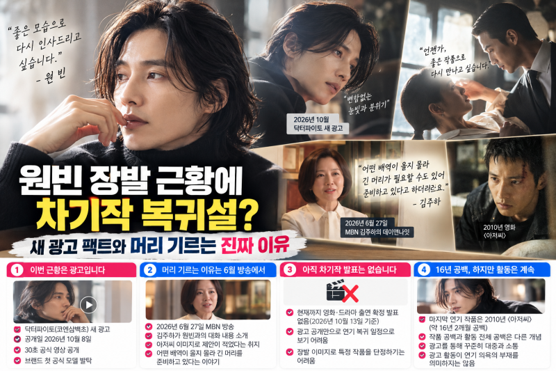 원빈 장발 근황에 차기작 복귀설? 새 광고 팩트와 머리 기르는 진짜 이유