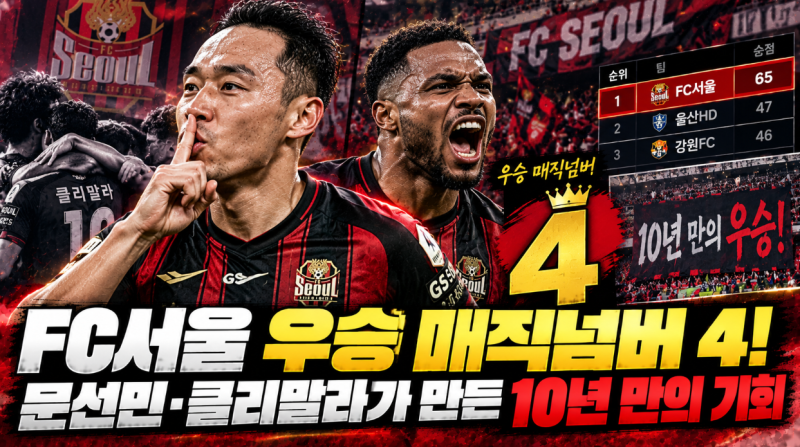 FC서울 우승 매직넘버 4! 문선민·클리말라가 만든 10년 만의 기회