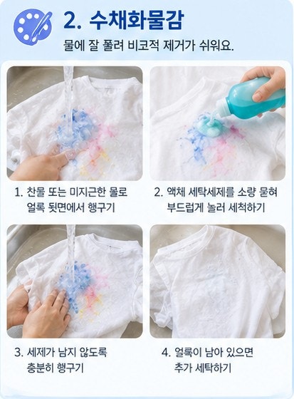 아이 물감이 옷에 묻었을 때 어떻게 지울까?｜수채화·포스터·아크릴물감 얼룩 제거법