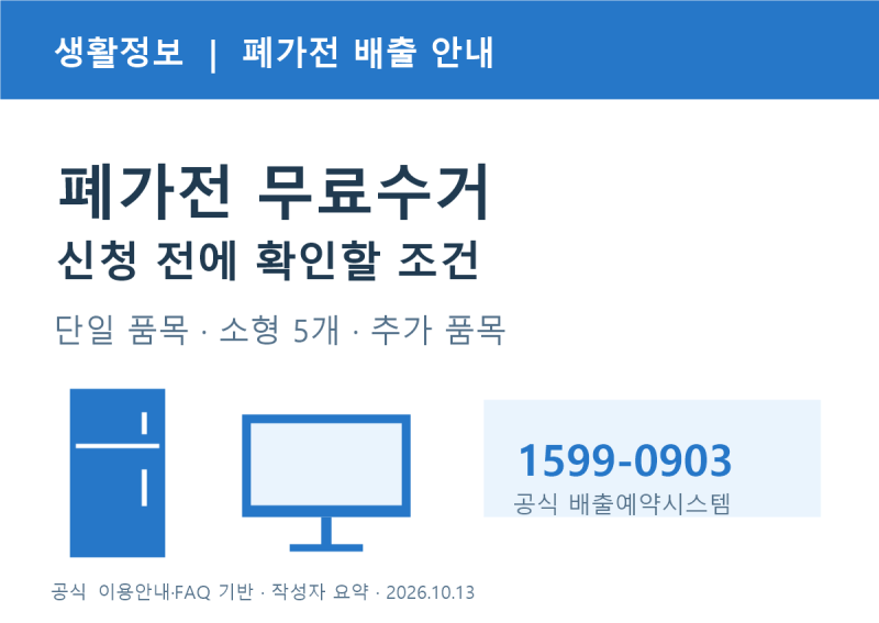 폐가전 무료수거 신청 방법 소형가전 5개 기준과 수거 불가 품목