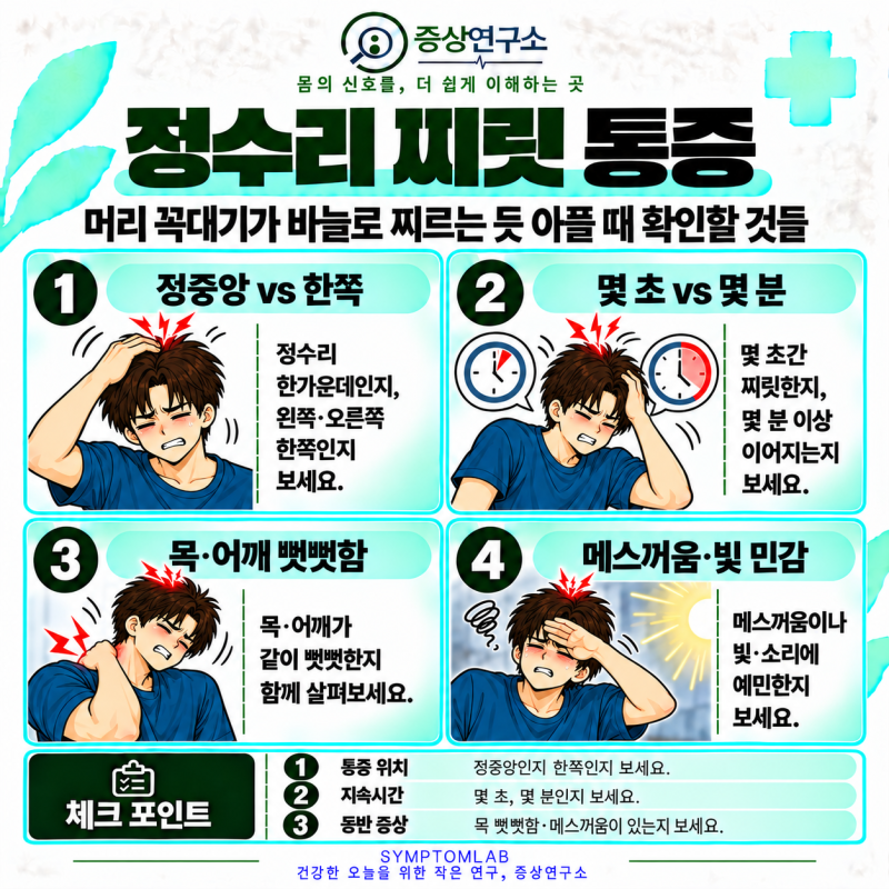 정수리 찌릿, 머리 꼭대기가 바늘로 찌르는 듯 아플 때 확인할 것들