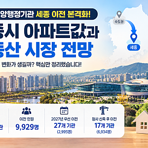 2차 중앙행정기관 세종 이전       본격화! 세종시 부동산 시장에       미칠 영향은?