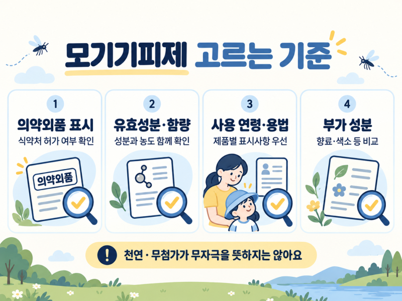 모기기피제 아기 임산부도 쓸 수 있는 제품 고르는 기준