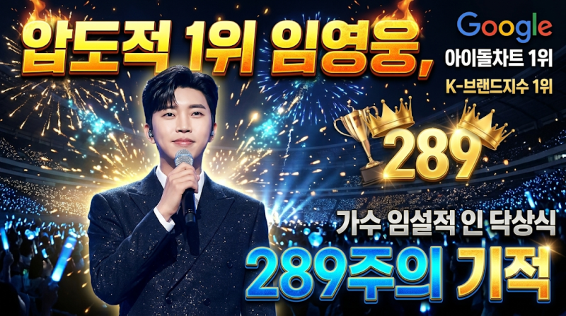 구글도 주목한 임영웅, 아이돌차트 289주 연속 1위 및 K-브랜드지수 석권이 증명한 절대적 위....