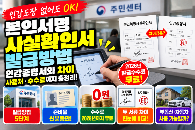 본인서명사실확인서 발급방법｜인감증명서 차이와 2026년 무료 발급 정리