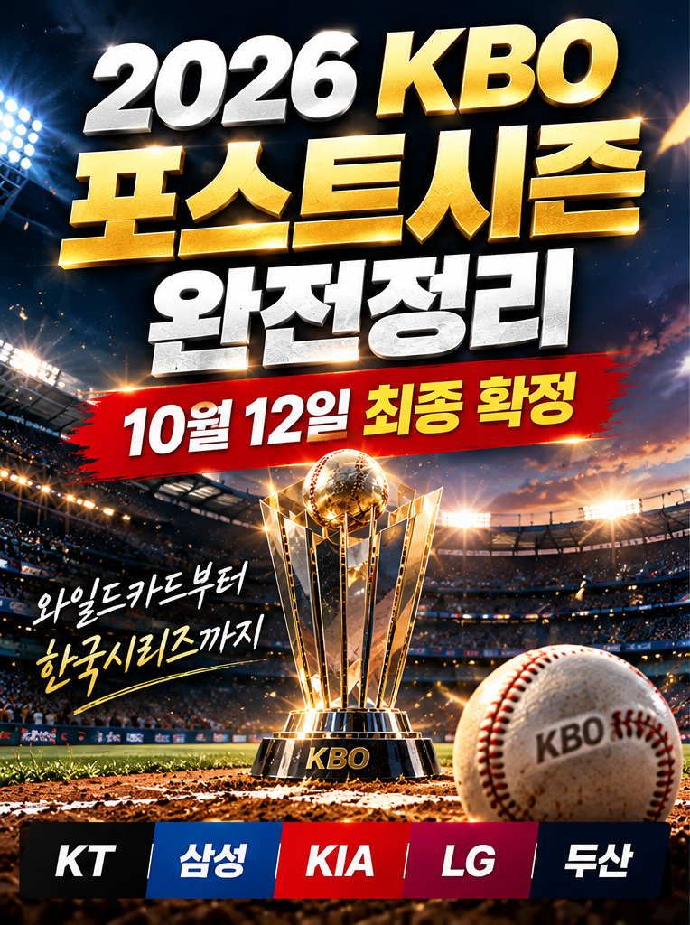 2026 KBO 포스트시즌 완전정리, 와일드카드부터 한국시리즈까지