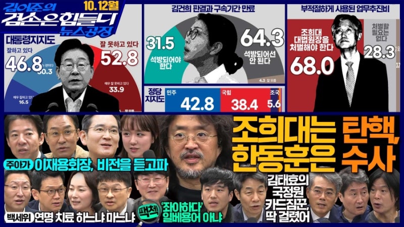 [뉴스공장]26.10.12 김어준의 겸손은 힘들다 뉴스공장 요약(여론조사, 주식아가방, 홍사훈X주진....