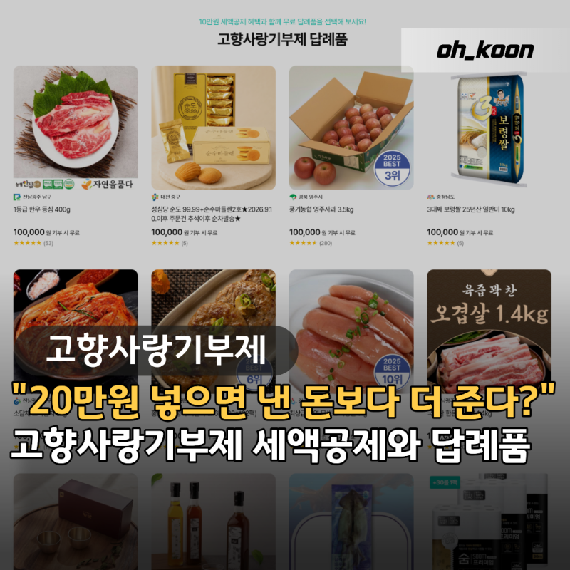 고향사랑기부제 "20만원 넣으면 낸 돈보다 더 준다고?" 달라진 44% 세액공제 구간과 답례품 비....