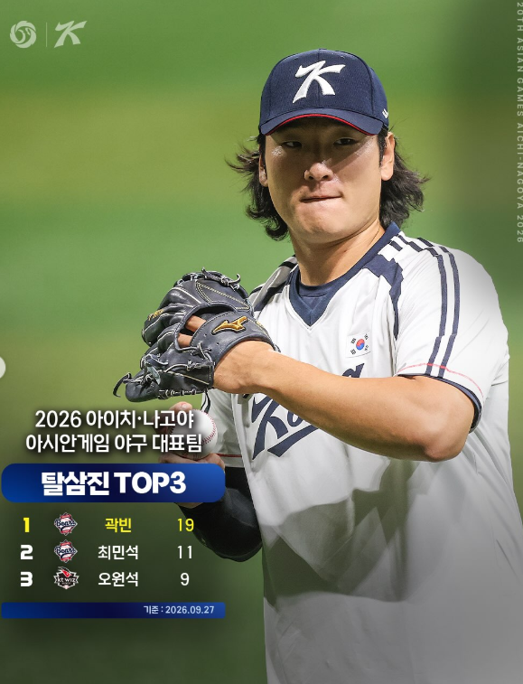 2026 KBO MVP·신인상 후보 총정리｜김도영·곽빈·구자욱, 올해 최고의 선수는?