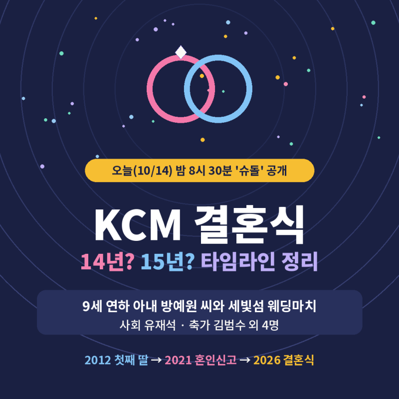 KCM 결혼식 오늘 슈돌 공개! 방예원과 14년일까 15년일까, 2012년 첫째 딸부터 세빛섬 웨딩마치....